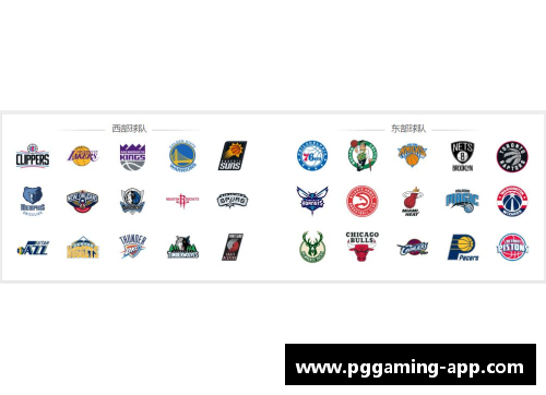NBA球员AI：窥探人工智能在篮球世界的无限可能