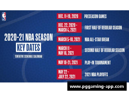 2024年NBA赛季关键赛事时间表及比赛安排全解析